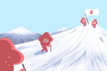 八字排盘有死字怎么解释 八字死是什么意思 八字排盘有死字怎么解释 八字死是什么意思